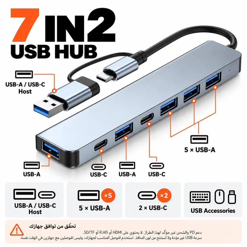 محوّل USB-A / USB-C 7in2 — منافذ USB متعددة