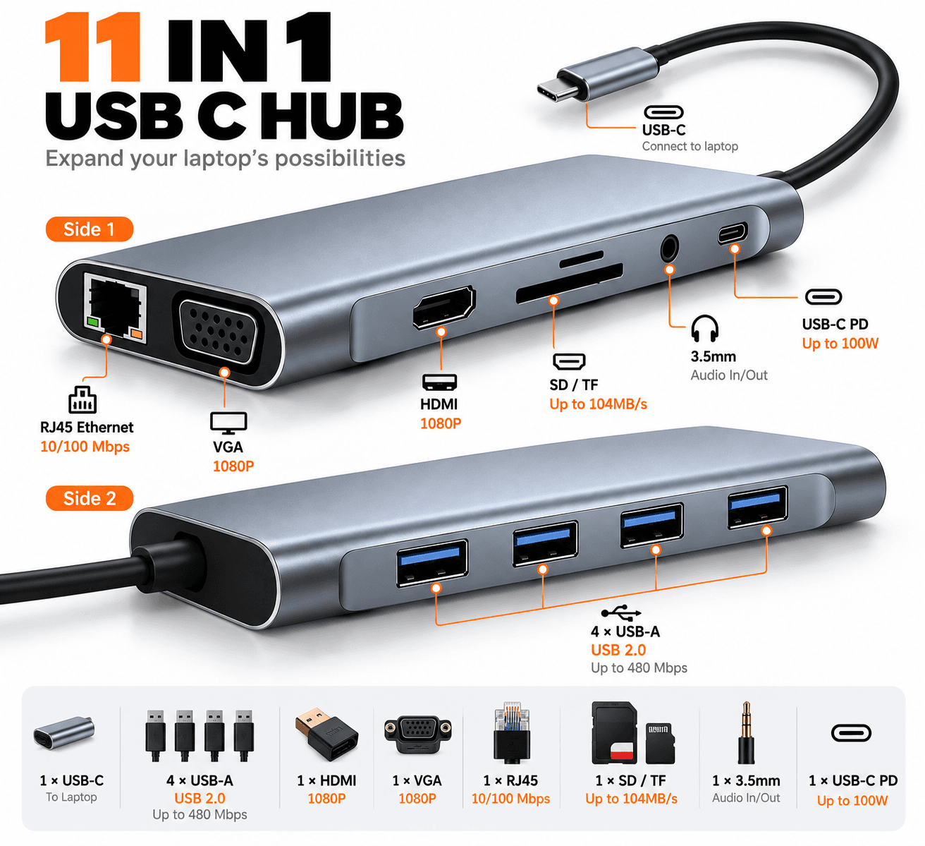 محوّل USB-C 11 في 1 — HDMI وVGA وRJ45