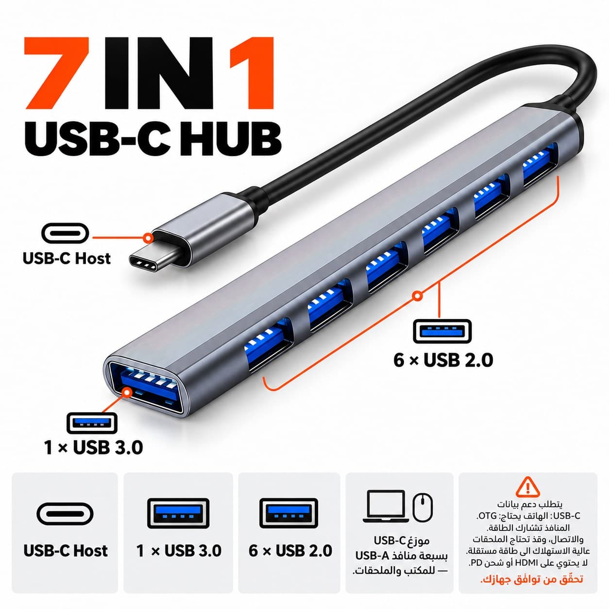 موزّع USB-C بسبعة منافذ USB-A — للمكتب والملحقات